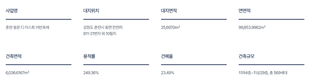 사업 개요